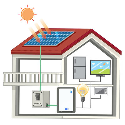 51.2V 5.12Kwh 10.24Kwh 100Ah 200Ah Energy Storage Baterai Lifepo4 untuk Sistem Surya Rumah