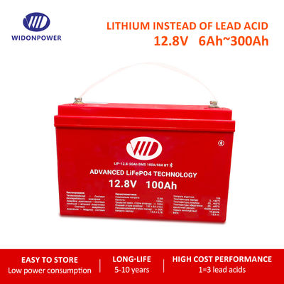 12.8V 6AH-300AH Baterai Lithium Solusi Ultimate untuk Mobil Mobil Rumah dan Mobil