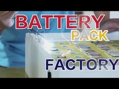 Departemen penelitian dan pengembangan baterai